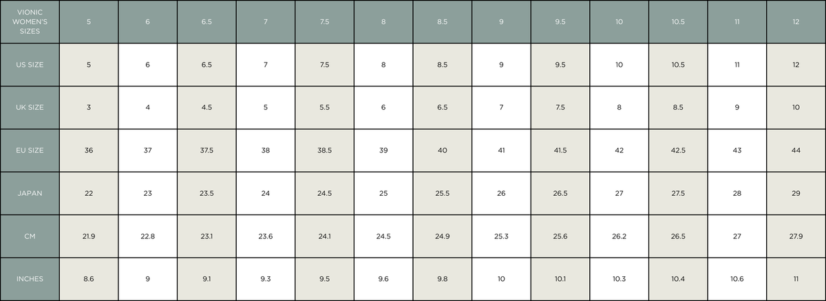 Vionic Chart Size Guide – Vionic Shoes